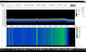 G2CPU Wideband RTSA Toolkit Screenshot Showing 1.25 GSPS with 1M Point FFT